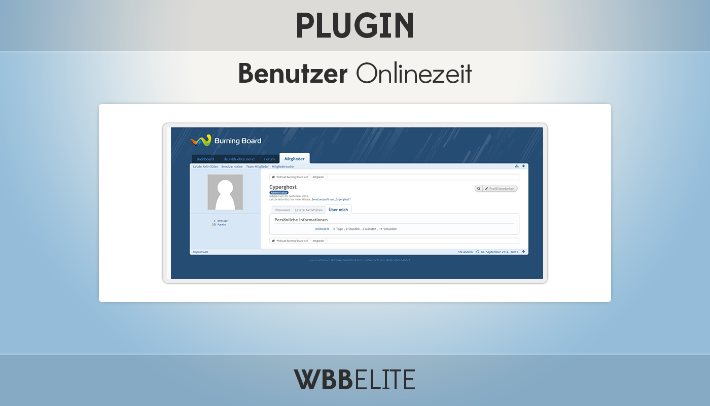 User Online Zeit